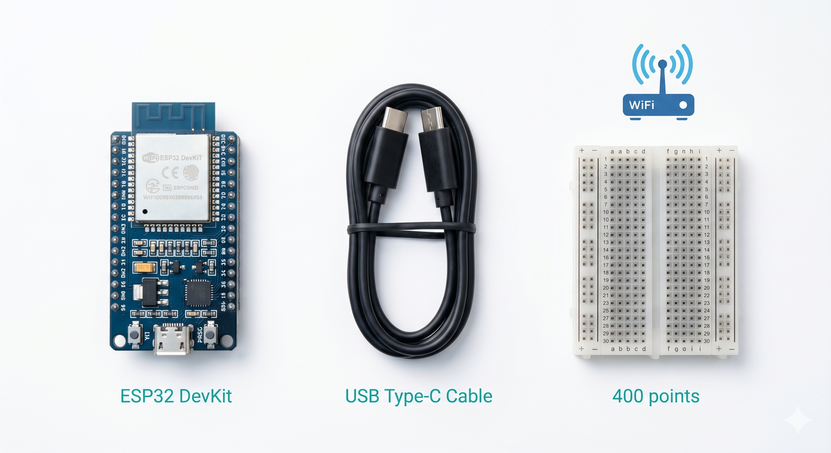Компоненты для урока