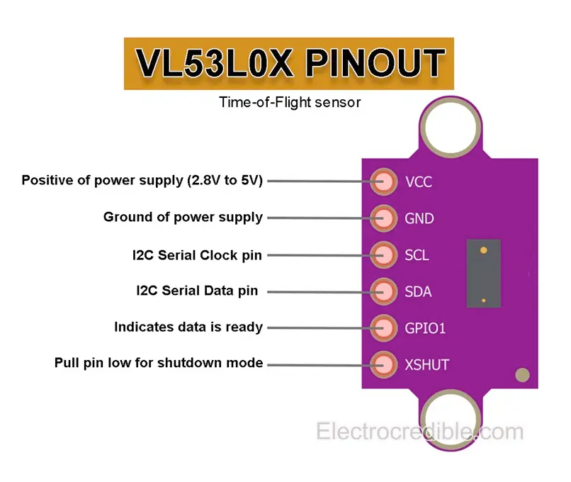 Распиновка VL53L0X