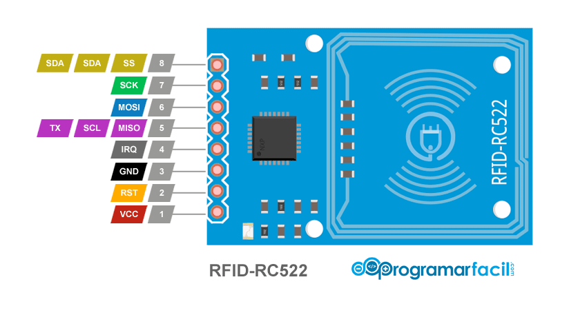 Подключение RC522 к ESP32