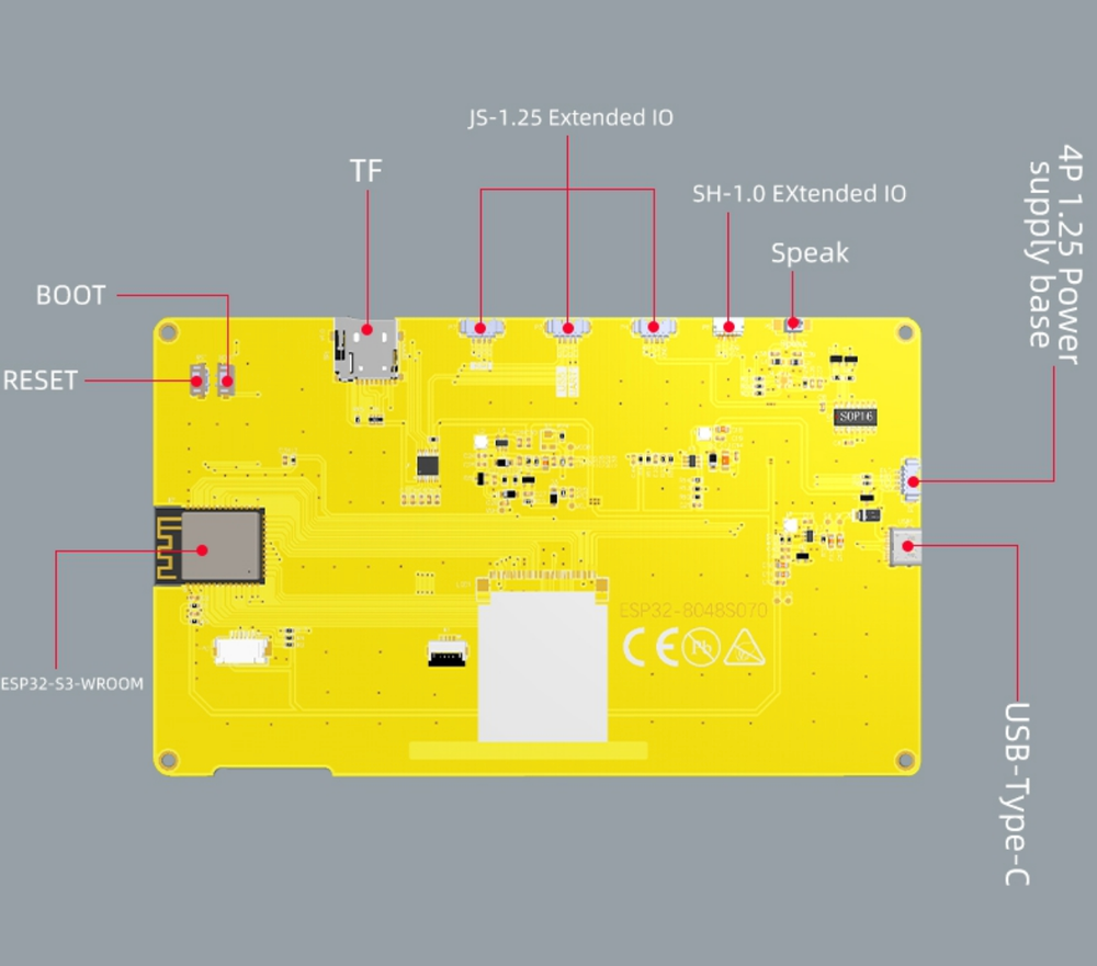 Схема распиновки CYD ESP32-8048S070