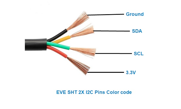 SHT25 Temperature and Humidity Sensor pinout