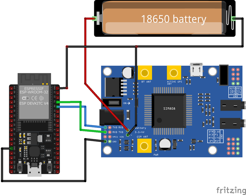 Подключение SIM808 к ESP32