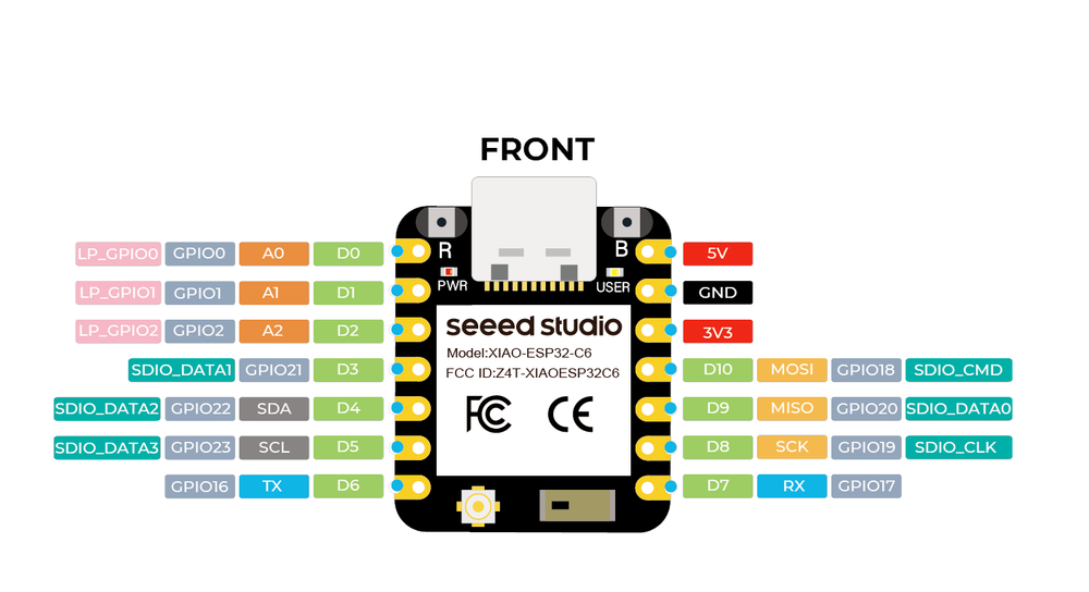 Схема распиновки XIAO ESP32C6